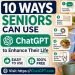 Infographic: '10 ways seniors can use ChatGPT' with logos of ChatGPT, Learn, Enhance, and more.